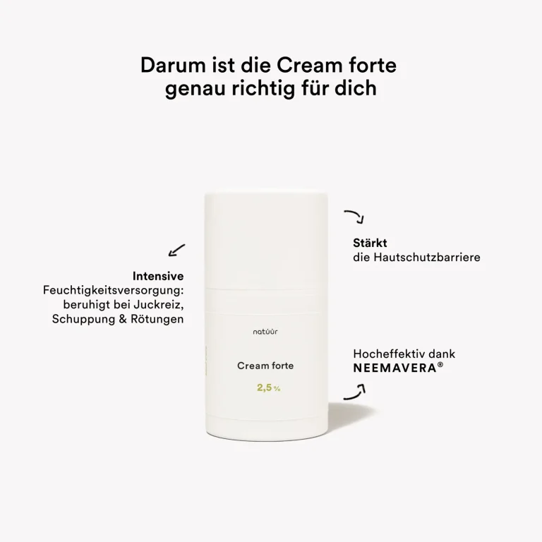 natueuer-Cream-forte-2_5_-Infografik-1