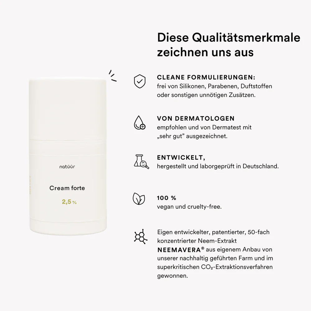 natueuer-Cream-forte-2_5_-Infografik-6