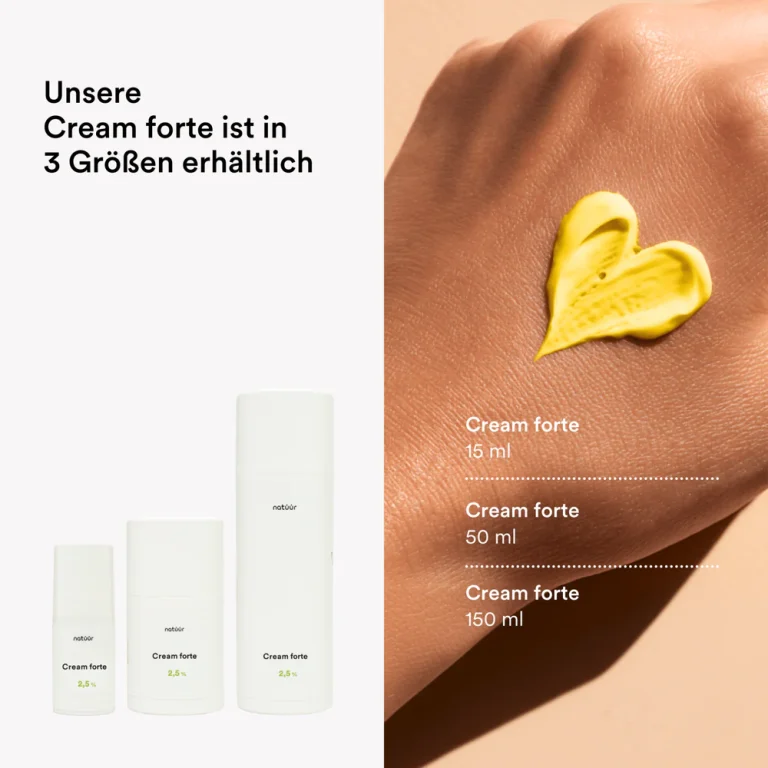 natueuer-Cream-forte-2_5_-Infografik-8