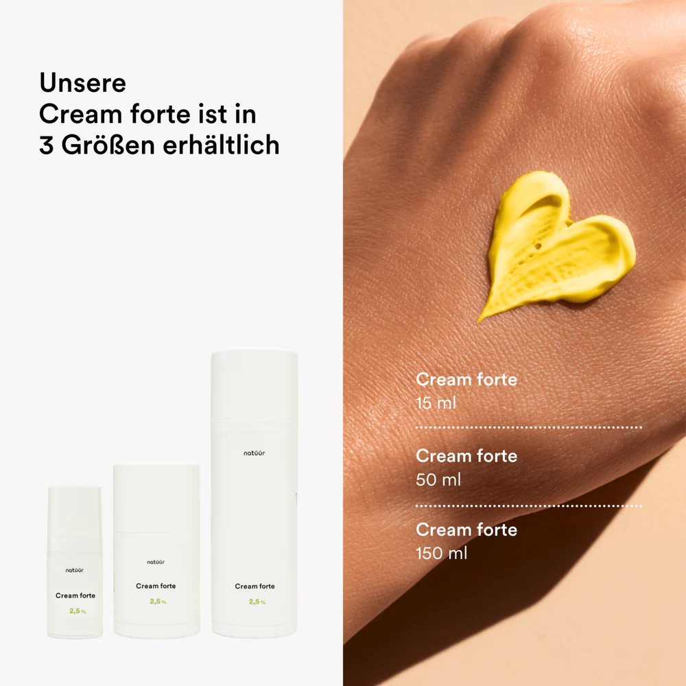 natueuer-Cream-forte-2_5_-Infografik-8